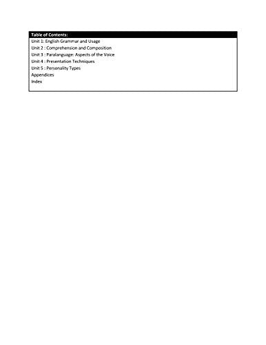 Professional Communication - Retail Maharaj