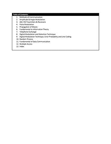 Communication Systems | e - Retail Maharaj