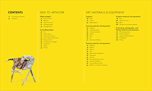 The Artist's Manual - Retail Maharaj