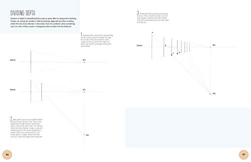 Drawing Perspective - Retail Maharaj