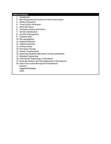 Plant Tissue Culture | e - Retail Maharaj