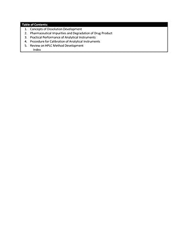 Basic Principles and Practices in Analytical Techniques - Retail Maharaj