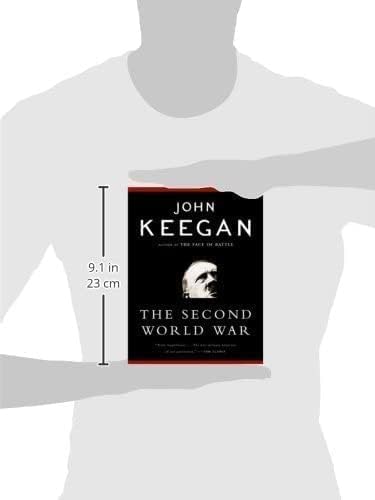 The Second World War - Retail Maharaj