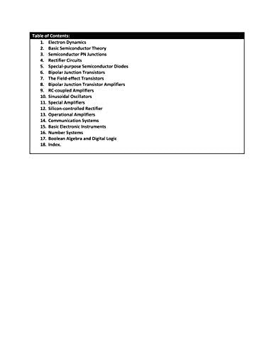 Basic Electronics - Retail Maharaj