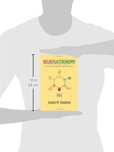 Neurogastronomy: How the Brain Creates Flavor and Why It Matters - Retail Maharaj