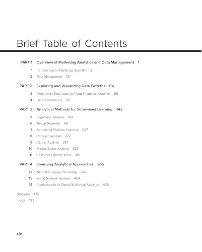 Essentials of Marketing Analytics | 1st Edition - Retail Maharaj