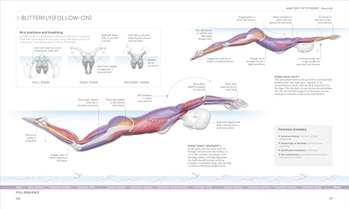 Science of Swimming: Transform Your Stroke, Improve Strength, Revolutionize Your Training - Retail Maharaj