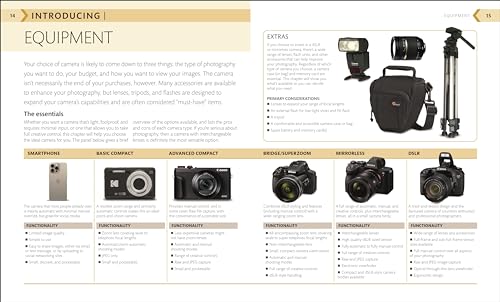 The Beginner's Photography Guide: The Ultimate Step-by-Step Manual for Getting the Most from Your Camera and Phone - Retail Maharaj