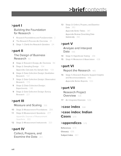 Business Research Methods | 14th Edition - Retail Maharaj