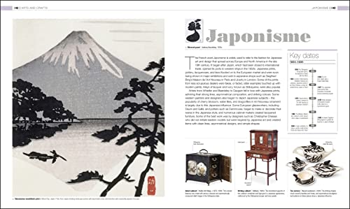 Design: The Definitive Visual History - Retail Maharaj
