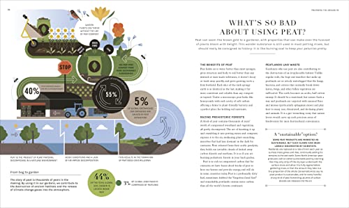 The Science of Gardening: Discover How Your Garden Really Grows - Retail Maharaj