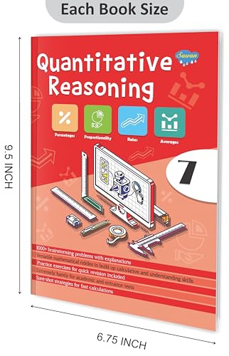 Quantitative Reasoning Part 7 - Retail Maharaj