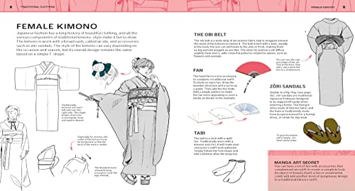 Manga Fashion Art Secrets: The Ultimate Guide to Drawing Awesome Artwork in the Manga Style - Retail Maharaj