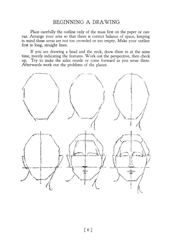 Heads, Features and Faces - Retail Maharaj