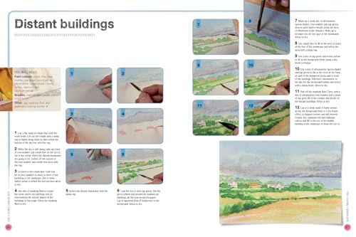 Ready to Paint in 30 Minutes: Landscapes in Watercolour: Landscapes in Watercolour, Tracings Included: 33 Step-by-Step Projects - Retail Maharaj
