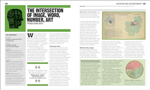 The Design Book: Big Ideas Simply Explained - Retail Maharaj