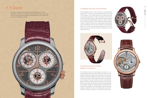 Timeless Classics: Modern Dress Wristwatches - Retail Maharaj