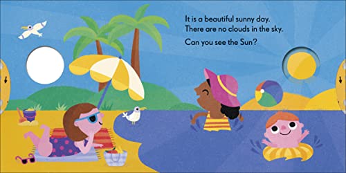 Spin and Spot: Weather: What Can You Spin And Spot Today? - Retail Maharaj
