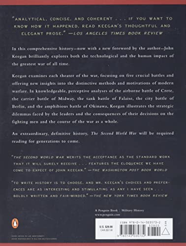 The Second World War - Retail Maharaj