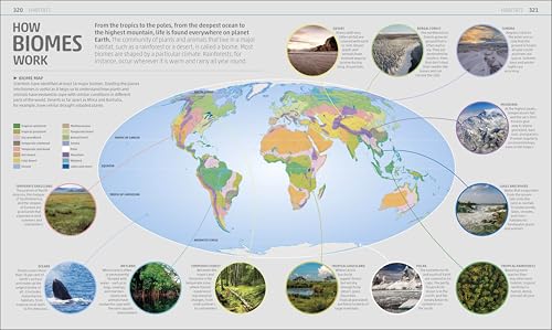 Explanatorium of Nature: Where the Wonders of the World are Revealed - Retail Maharaj