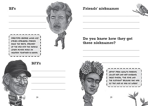 Who Is (Your Name Here)?: The Story of My Life: A Journal for You, by You - Retail Maharaj
