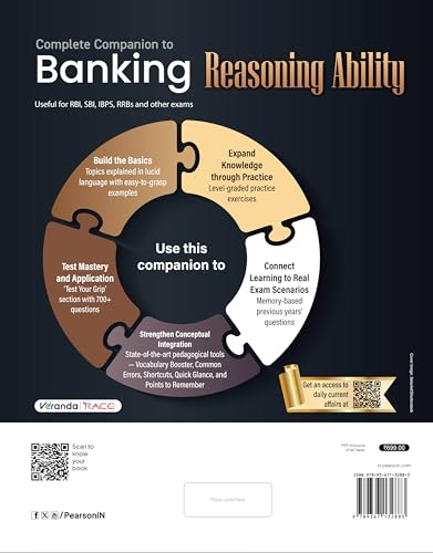 Pearson 2026 Complete Companion to Banking Reasoning Ability|Online module- Banking Awareness, Static GK, current affairs articles, quizzes, and Computer Awareness, useful for RBI, SBI, IBPS, RRB - Retail Maharaj