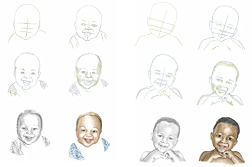 How to Draw: Faces - Retail Maharaj