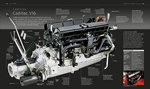 The Car Book: The Definitive Visual History - Retail Maharaj