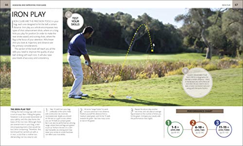 The Complete Golf Manual - Retail Maharaj
