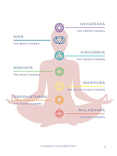 Chakras & Self-Care: Activate the Healing Power of Chakras with Everyday Rituals - Retail Maharaj