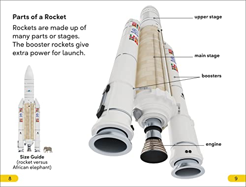 DK Super Readers Level 2 Spaceships and Rockets - Retail Maharaj
