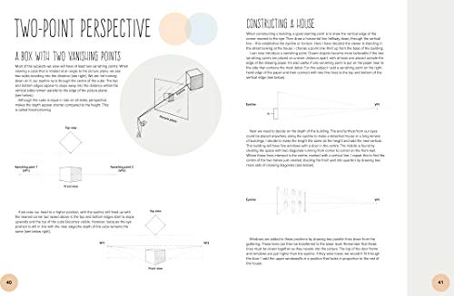 Drawing Perspective - Retail Maharaj