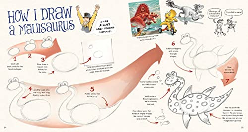 Draw Some Awesome: Drawing Tips & Ideas for Budding Artists - Retail Maharaj