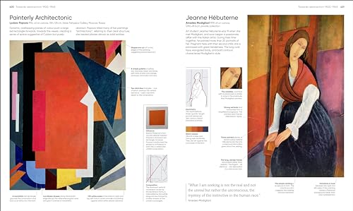 Art, Annotated: Your Expert Guide to 500 of the World's Greatest Works of Art - Retail Maharaj