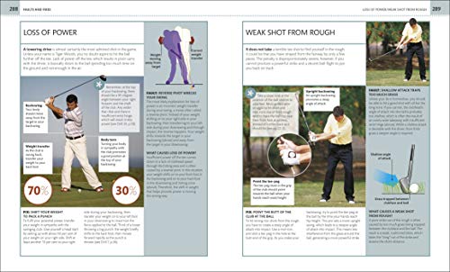 The Complete Golf Manual - Retail Maharaj