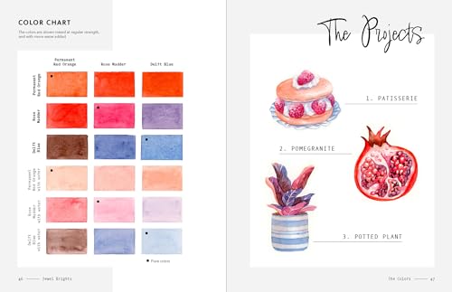 3-Color Watercolor: 30 Color-Mixing Masterpieces - Retail Maharaj