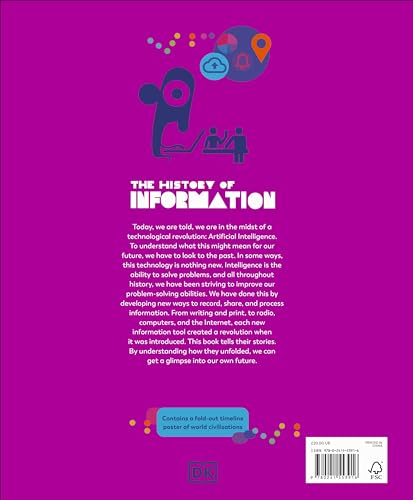 The History of Information - Retail Maharaj