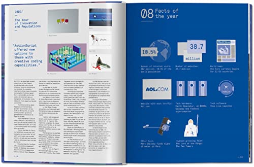 Web Design. The Evolution of the Digital World 1990-Today - Retail Maharaj
