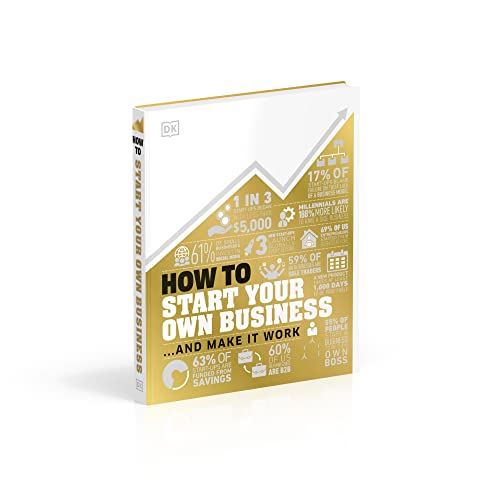 How to Start Your Own Business: And Make it Work - Retail Maharaj
