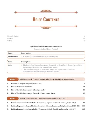 Modern Indian History, 3e for UPSC 2026 by Snehil Tripathi & Sonali Bansal | Chapterwise Solved Previous Years' Questions (PYQs) upto 2023 | Quick revision capsules | Practice papers for Pre & Mains - Retail Maharaj