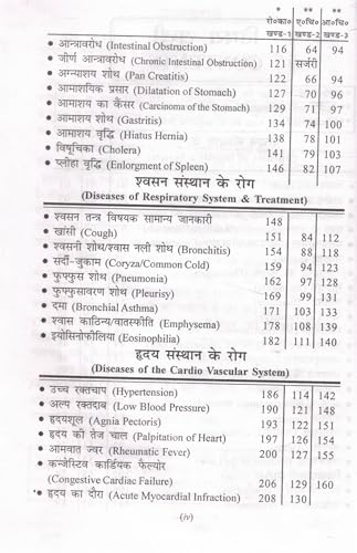 Sampoorna Aadhunik Allopathic & Ayurvedic Patent Chikitsa Shastra | - Retail Maharaj