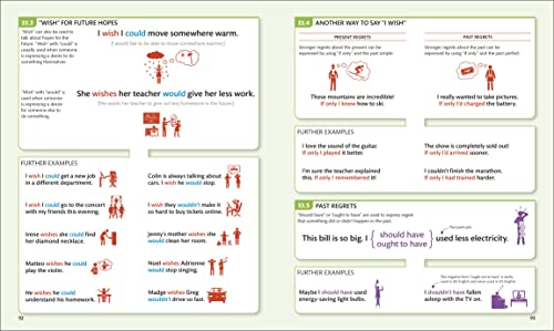 English for Everyone English Grammar Guide: A comprehensive visual reference - Retail Maharaj