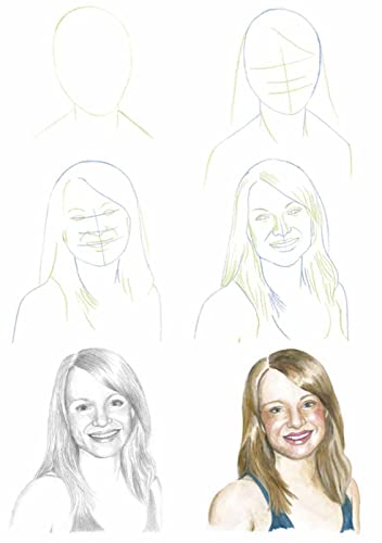 How to Draw: Faces - Retail Maharaj