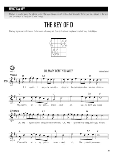 Hal Leonard Guitar Method, - Complete Edition: Books 1, 2 and 3 Bound Together in One Easy-To-Use Volume! - Retail Maharaj