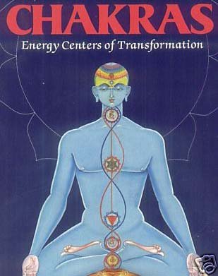 Chakras - Retail Maharaj