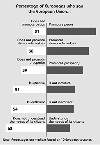 Numbers Don't Lie: 71 Things You Need to Know About the World - Retail Maharaj