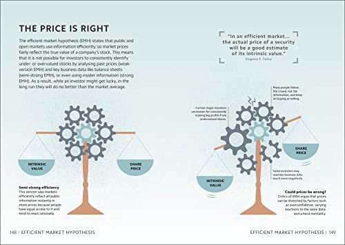 Simply Economics - Retail Maharaj