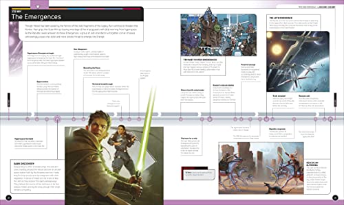 Star Wars Timelines: From the Time Before the High Republic to the Fall of the First Order - Retail Maharaj