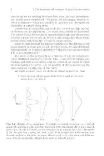 Feynman-Quantum Mechanics & Path Integra - Retail Maharaj