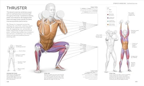 Science of Swimming: Transform Your Stroke, Improve Strength, Revolutionize Your Training - Retail Maharaj